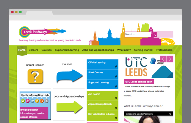 Leeds Pathways Screenshot