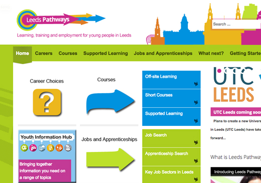 Leeds Pathways